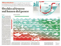 LaRepubblica2016-05-17low.jpg